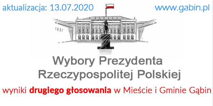 Wybory Prezydenta Rzeczypospolitej Polskiej 28.06.2020 r.
