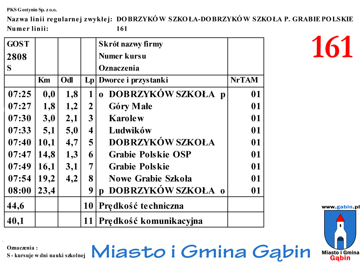 161 lokalne polaczenie autobusowe w gminie gabin 24 03 2022