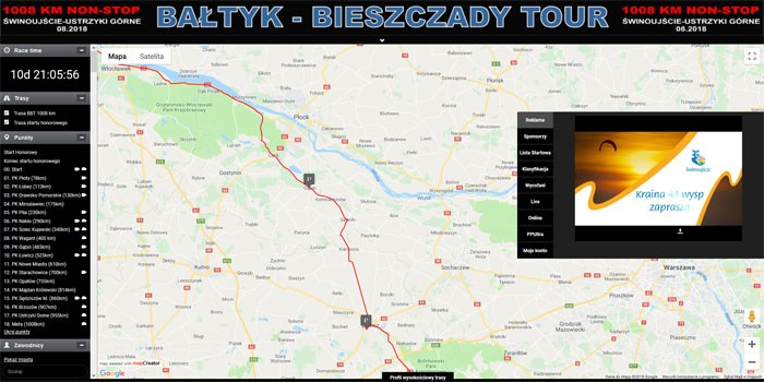 Bałtyk-Bieszczady Tour 2018