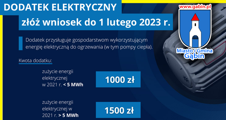 Wnioski o dodatek elektryczny w ramach źródeł ogrzewania 1.12.2022